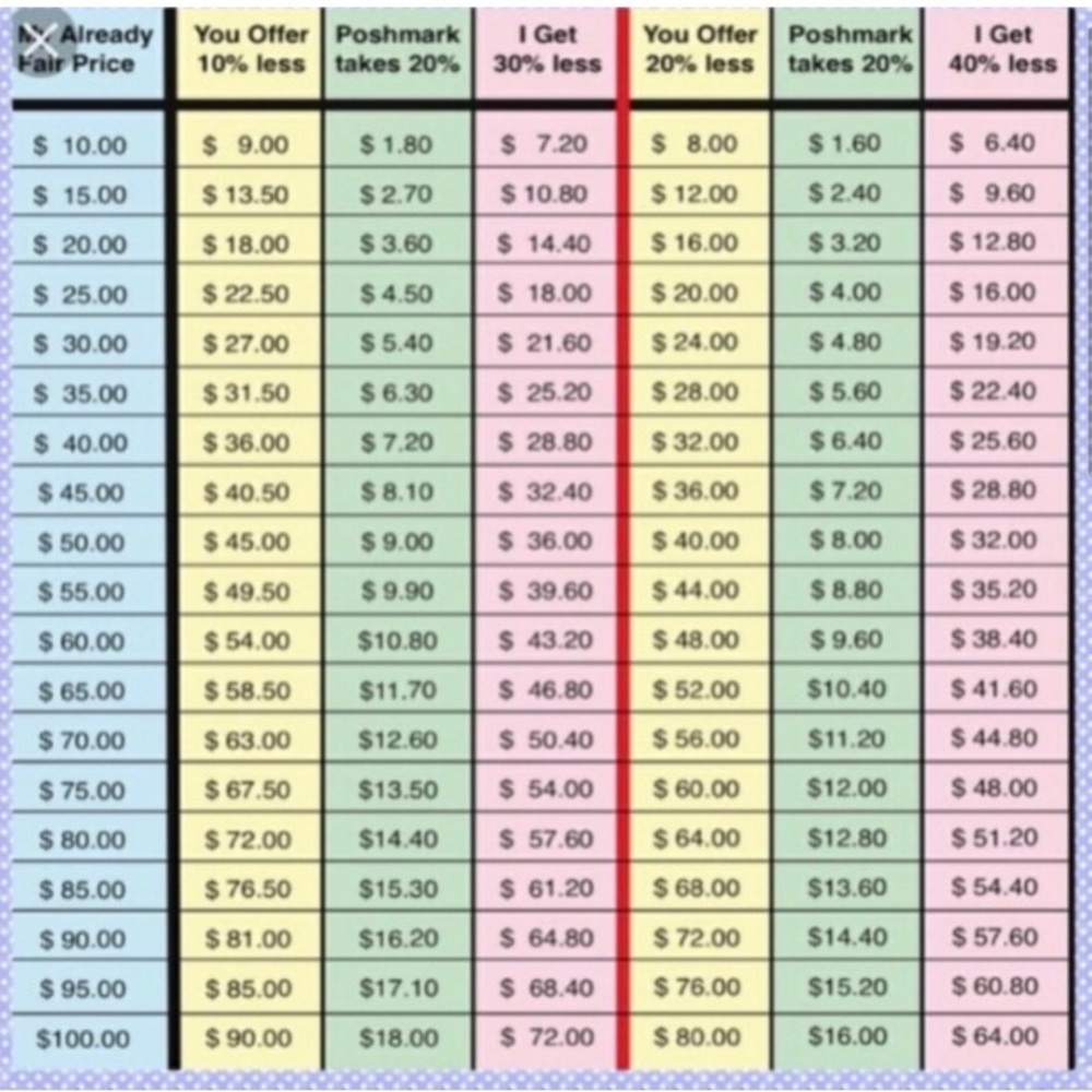 Welcome!🦋 - Picture 4 of 6